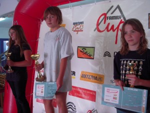 Family-Cup-2009-89